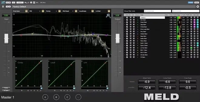 MELD v4.0.86 WiN-R2R-MaGeSY