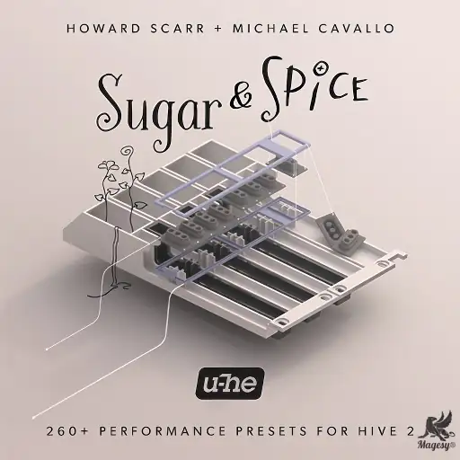 Sugar And Spice For U-he Hive 2-text-shapes-512w-MaGeSY