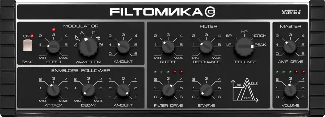 Filtomika v1.0.5.12 WiN-R2R-MaGeSY