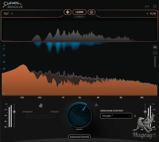 Curves-Resolve-MaGeSY