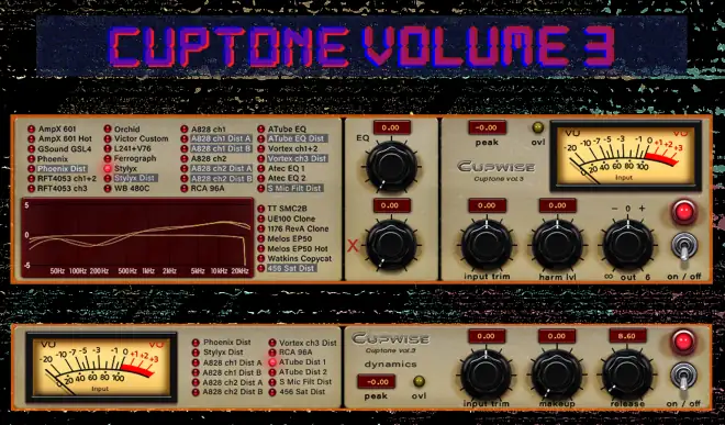 CupTone Vol.3 Tone+Distortion For NEBULA-ARCADiA-MaGeSY CupTone Vol.3 Tone+Distortion For NEBULA-ARCADiA-MaGeSY