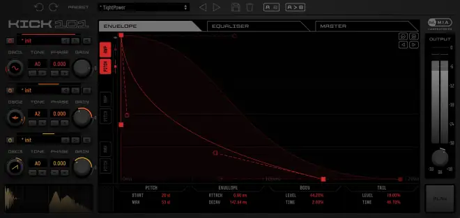 Kick-101-Envelope-MAIN-IMAGE-R-MaGeSY