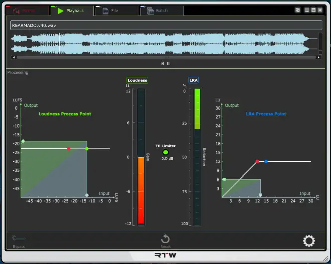 Continuous Loudness Control Stereo-MaGeSY