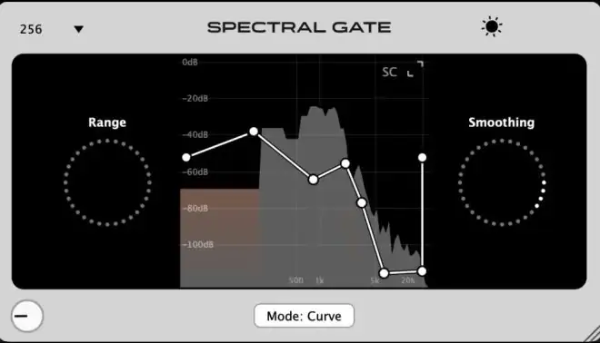 Spectral Gate-Bongo WET-MaGeSY