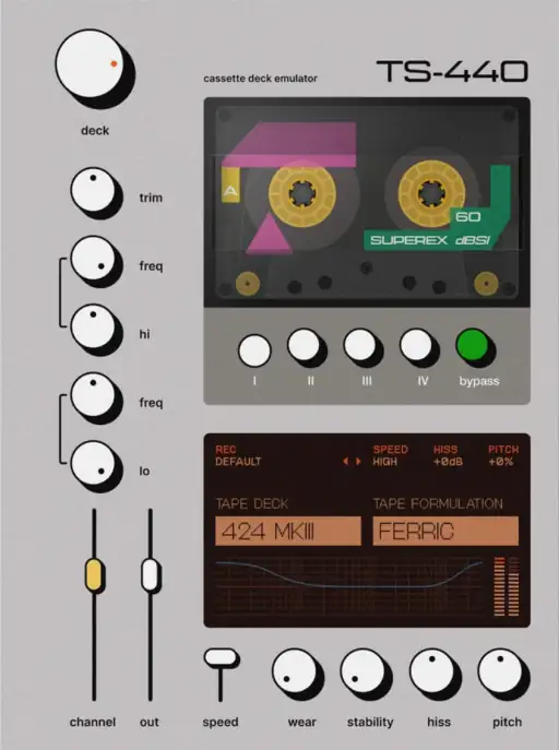 TS-440 v1.1.0 AU VST3 x64 WiN MAC-MOCHA-MaGeSY TS-440 v1.1.0 AU VST3 x64 WiN MAC-MOCHA-MaGeSY