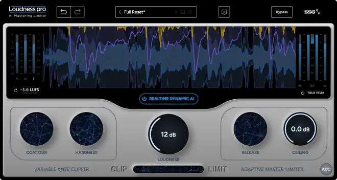 Loudness PRO-MaGeSY Loudness PRO-MaGeSY