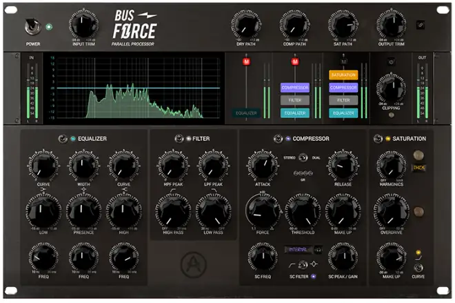Bus FORCE v1.4.1 6566 U2B macOS-MORiA-MaGeSY