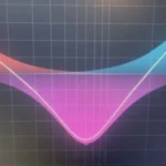 Instant Eq The Continuation P2P | 04 August 2026 | 336 MB...