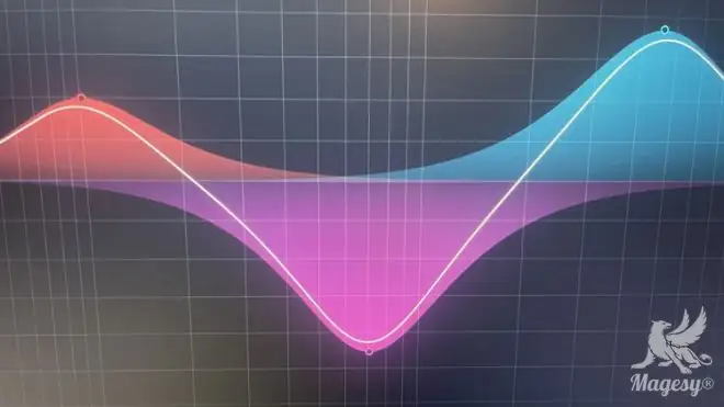 Instant Eq The Continuation TUTORiAL-MaGeSY Instant Eq The Continuation TUTORiAL-MaGeSY