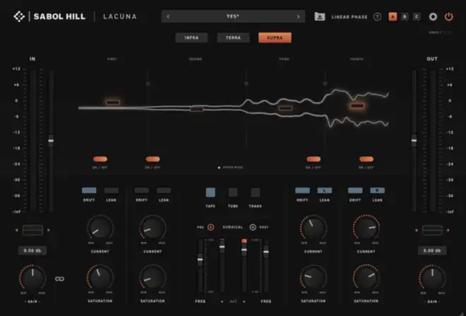 LACUNA v1.1.2 U2B macOS-MORiA-MaGeSY LACUNA v1.1.2 U2B macOS-MORiA-MaGeSY
