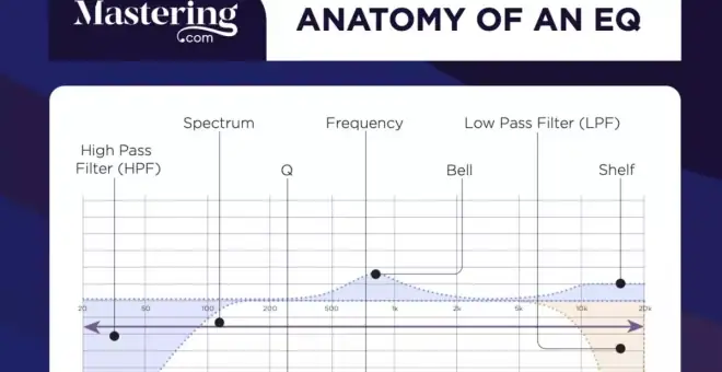 Mastering Additional Resources PDF-GTA-MaGeSY
