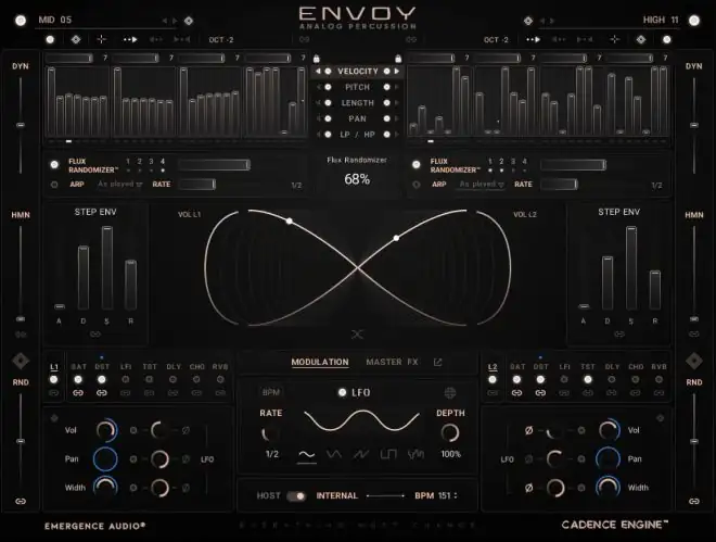 Envoy KONTAKT-MaGeSY Envoy KONTAKT-MaGeSY