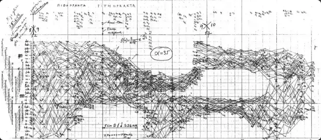 Getting Started with Stochastic Music in MAX TUTORiAL-ARCADiA-MaGeSY Getting Started with Stochastic Music in MAX TUTORiAL-ARCADiA-MaGeSY