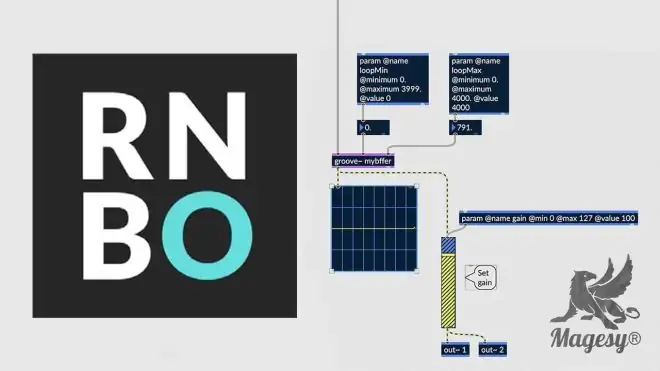 Getting Started with RNBO in Cycling MAX TUTORiAL-ARCADiA-MaGeSY Getting Started with RNBO in Cycling MAX TUTORiAL-ARCADiA-MaGeSY