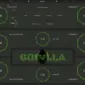 Gorilla Bass Amp