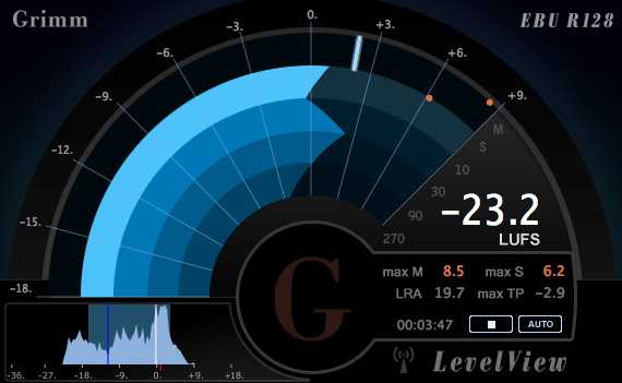 LevelView R516 WiN-R2R