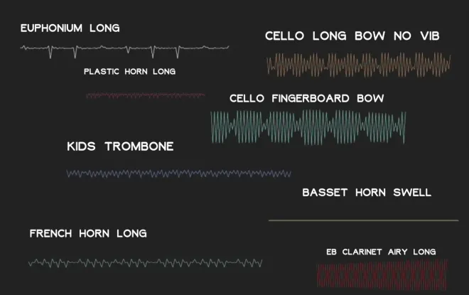 Free Download Amateur Orchestra KONTAKT