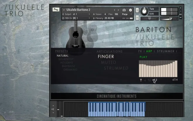 Free Download Ukulele